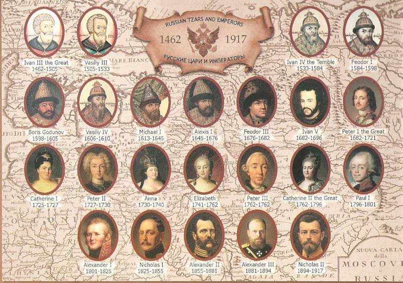 �������� �������� ���� � �����������
Postal card �Russian tzars and emperors�