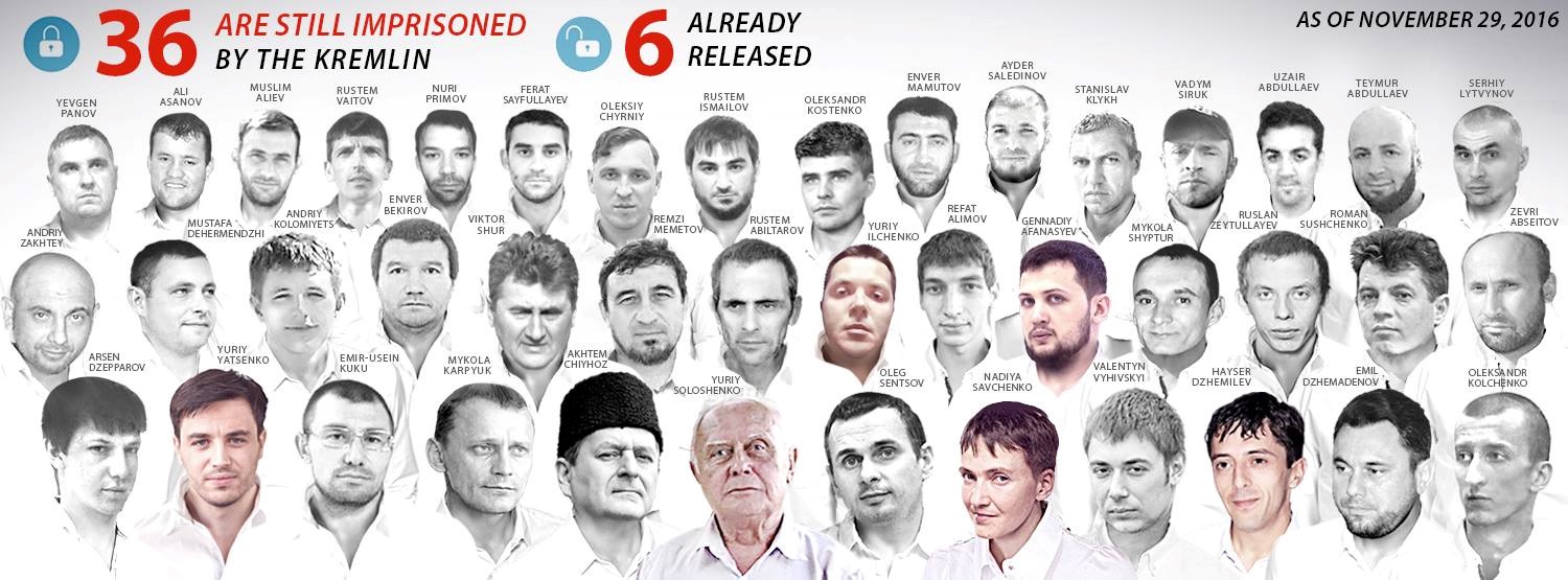 36 ������� ������ + 6 ��� �����������
36 are still imprisoned by the Kremlin + 6 already released