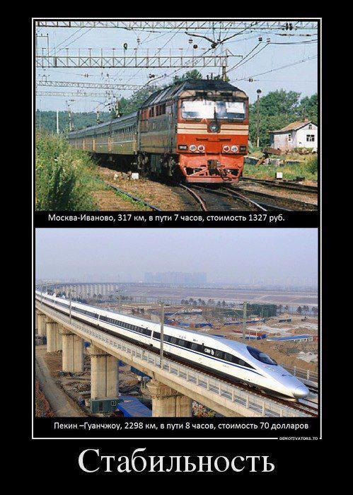 ������������ �������� �����
Stability of railroads