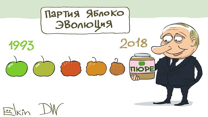 ������ ������. ��������