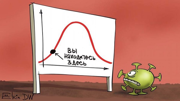 ������ �����. �� ���������� �����