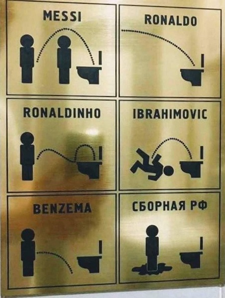 ������������ �������� �� ����-2020