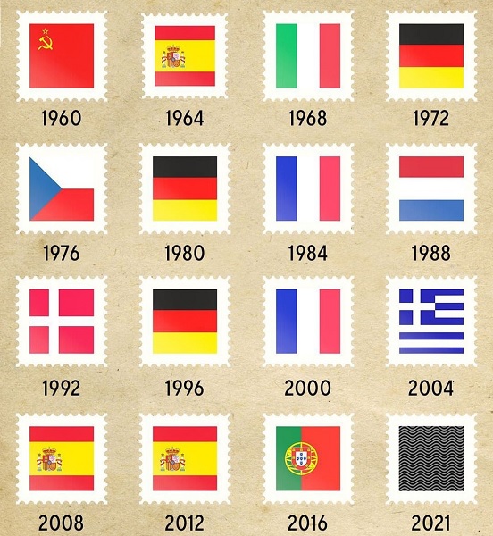 ���������� ����