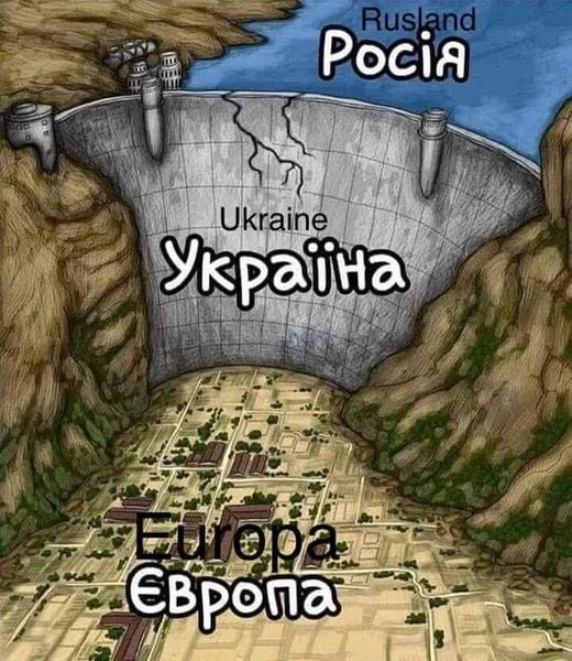���������� �������