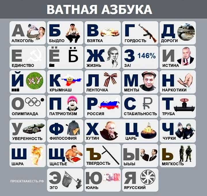 ������ ������
Wadding alphabet