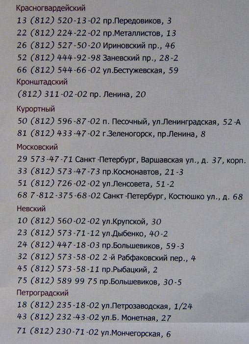 ����������� ����������. ������ ������� �������
The observers of St. Petersburg. The list of departments of police