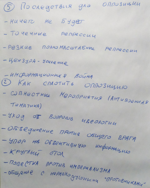 ������� ���� �������� - ������� ������� ������.
Round table �Ukraine - the sights of the citizens of Russia�