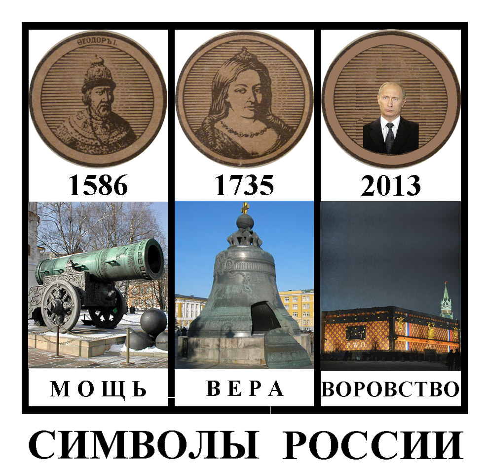 �.�.����������. ������� ������
Symbols of Russia by Valentin V. Nikitchenko