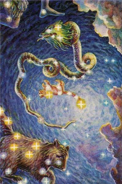 �������� ���������� ����� ���������, ������� ���������, �������
Postal card �Constellations of Small Bear, Big Bear, Dragon�
